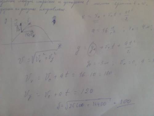 Цепь состоит из катушки индуктивностью l= 0,1 гн и источника тока. источник тока отключили не разрыв
