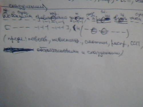 Сделайте полный синтаксический разбор: 1) до отхода поезда осталось полчаса, и я ещё успею перекусит