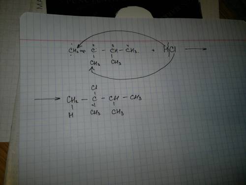 2.3 диметилбутен-1+ hci что будет? ?