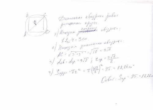 Найти площадь круга, описанного около квадрата с периметром 12 см.