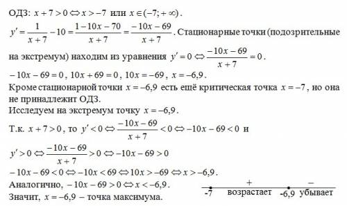 Найдите точку максимума функции y=ln(x+7) - 10x + 11