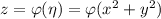 z=\varphi(\eta)=\varphi(x^2+y^2)
