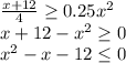 \dispaystyle \frac{x+12}{4} \geq 0.25x^2\\x+12-x^2 \geq 0\\x^2-x-12 \leq 0