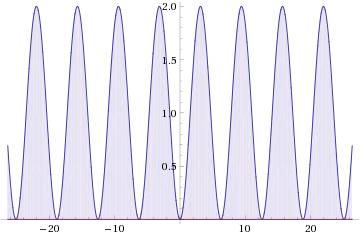 Решить тригонометрическое неравенство 1-2cosx/2> 0