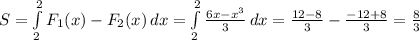 S=\int\limits^2_2 {F_1(x)-F_2(x)} \, dx =\int\limits^2_2 {\frac{6x-x^{3}}{3}} \, dx =\frac{12-8}{3}-\frac{-12+8}{3}=\frac{8}{3}