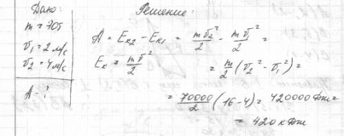 Какую работу нужно выполнить, чтобы вагону. массой 70 т, движущемуся со скоростью 2.0 м/с, сообщить