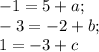 -1=5+a;\\-3=-2+b;\\1=-3+c