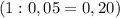 (1:0,05=0,20)