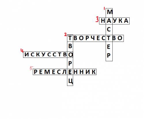 Надо 1. чем отличается труд механический , автоматизированный от ручного 2.составь перечень культурн