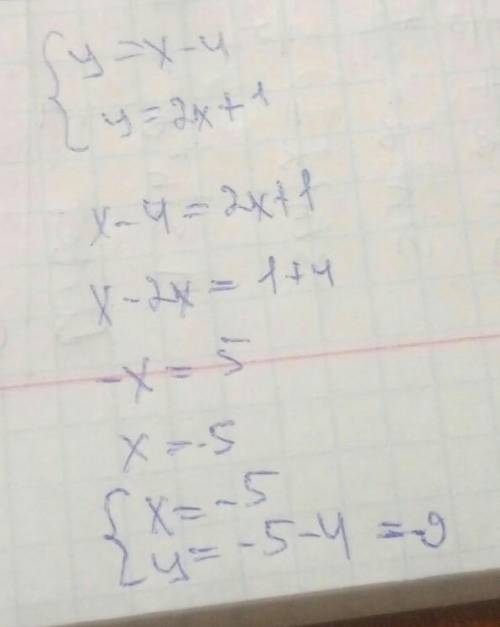 Найдите координаты точки пересечения графиков функций y=x-4 и y=2x+1 .