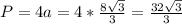 P=4a=4*\frac{8\sqrt{3}}{3}=\frac{32\sqrt{3}}{3}