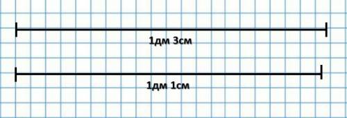 2класс. начерти отрезки длиной 1 дм 3 см и 1 дм 1 см. запиши сумму длин и разность длин этих отрезок