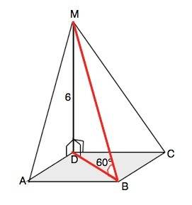 Решить из точки м проведен перпендикуляр md, равный 6 см, к плоскости квадрата abcd.наклонная mb обр
