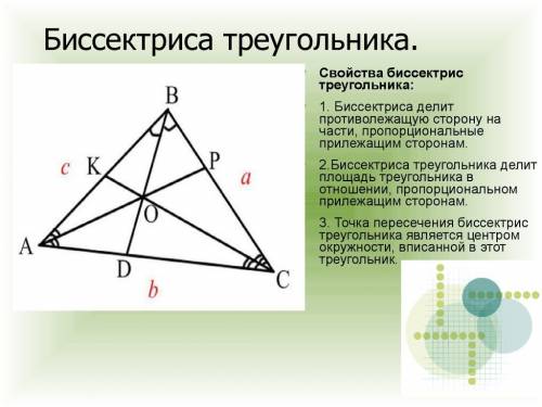 Боковые стороны равнобедренного треугольника равны 625, основание равно 350. найдите радиус вписанно