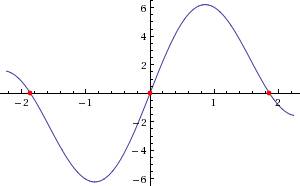 3sin2 x + 10sin x cos x + 3cos2 x = 0