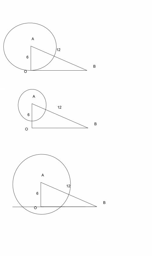 Впрямоугольном треугольнике aob (l0=90°)ab=12,labo=30°.с центром в точке a проведена окружность.каки