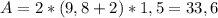 A = 2*(9,8+2)*1,5 = 33,6