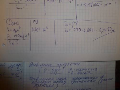 Определите архимедову силу,действующую на пробку объемом 1 дм в кубе,целиком погруженную в воду.p пр