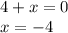 4+x=0\\ x=-4