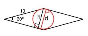 Сторона ромба равна 10см, острый угол равен 30 градусов. найдите радиус вписанной в ромб окружности?