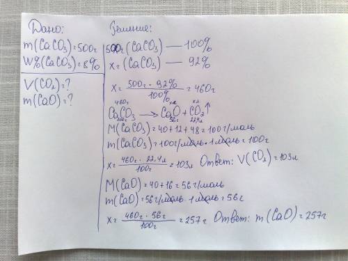 Вычислите объём оксида углерода (iv) (н. у.) и массу оксида кальция, которые получатся при разложени