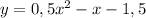 y=0,5 x^{2} -x-1,5