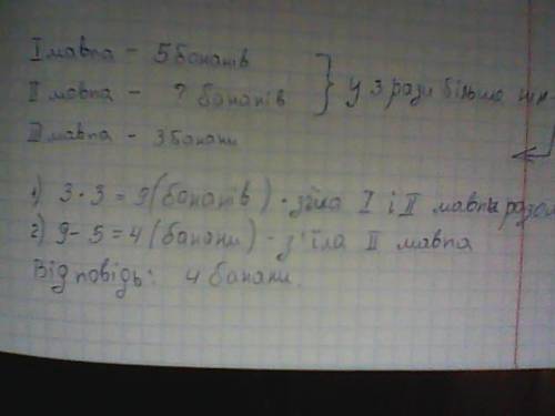 Три мавпи їли банани.перша мавпа з'їла 5 бананів,третя 3.перша і друга з'їли у 3 рази білше ніж трет