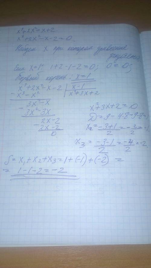 Найдите сумму корней уравнения x^3+2x^2=x+2