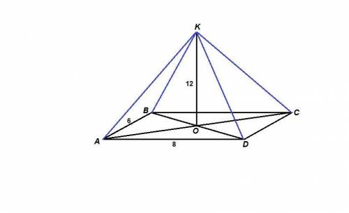 Дано: abcd- прямоугольник, bc-=8, ab=6, ok=12, ok перпендикулярно abcd, ac пересекается с bd= o найт