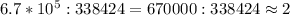 6.7*10^5:338 424=670 000:338 424 \approx 2