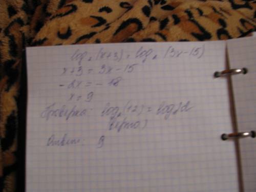 Log2(x+3)=log2(3x-15) решите по подробнее