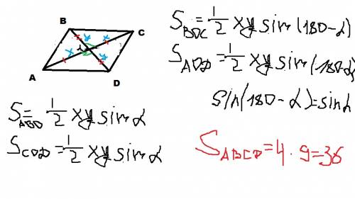 Диагонали параллелограмма авсд пересекаюся в точке о. найдите площадь пераллелограмма если площадь т
