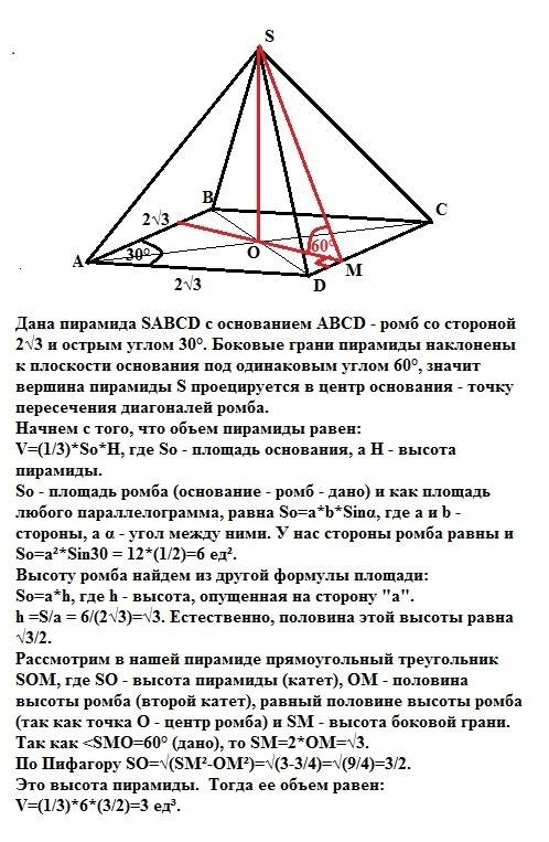 основанием пирамиды служит ромб с углом 30гр и стороной 2 корень из 3. боковые грани пирамиды наклон