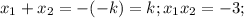 x_1+x_2=-(-k)=k;x_1x_2=-3;