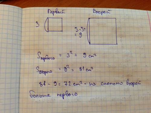 Начертите два квадрата: сторона одного 3 см.другого в 3 раза больше.во сколько раз площадь второго к