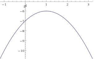 Дана квадратичная фукция y=-x^2+ 2x-7. 1) выясните, при каких значениях х функция у: а) принимает на