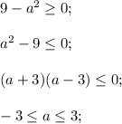 9-a^2 \geq 0;\\\\a^2-9 \leq 0;\\\\(a+3)(a-3) \leq 0;\\\\-3 \leq a \leq 3;