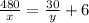 \frac{480}{x}=\frac{30}{y}+6