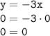 \tt y= -3x\\0=-3\cdot 0\\0=0