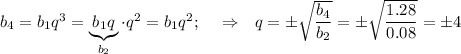 b_4=b_1q^3=\underbrace{b_1q}_{b_2}\cdot q^2=b_1q^2;~~~\Rightarrow~~q=\pm \sqrt{\dfrac{b_4}{b_2}}=\pm \sqrt{\dfrac{1.28}{0.08} }=\pm4