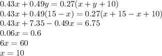 0.43x+0.49y=0.27(x+y+10)\\0.43x+0.49(15-x)=0.27(x+15-x+10)\\0.43x+7.35-0.49x=6.75\\0.06x=0.6\\6x=60\\x=10