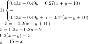 1)\begin{cases} 0.43x+0.49y=0.27(x+y+10)\\-\\0.43x+0.49y+5=0.47(x+y+10)\\\end{cases}\\-5=-0.2(x+y+10)\\5=0.2x+0.2y+2\\0.2(x+y)=3\\y=15-x