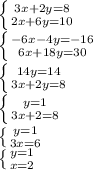 \left \{ {{3x+2y=8} \atop {2x+6y=10}} \right.\\ \left \{ {{-6x-4y=-16} \atop {6x+18y=30}} \right.\\ \left \{ {{14y=14} \atop {3x+2y=8}} \right.\\ \left \{ {{y=1} \atop {3x+2=8}} \right.\\ \left \{ {{y=1} \atop {3x=6}} \right.\\ \left \{ {{y=1} \atop {x=2}} \right.\\