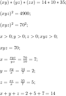 (xy)*(yz)*(zx)=14*10*35;\\\\(xyz)^2=4900;\\\\(xyz)^2=70^2;\\\\x0;y0;z0;xyz0;\\\\xyz=70;\\\\x=\frac{xyz}{yz}=\frac{70}{10}=7;\\\\y=\frac{xy}{x}=\frac{14}{7}=2;\\\\z=\frac{xz}{x}=\frac{35}{7}=5;\\\\x+y+z=2+5+7=14