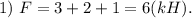 1) \ F=3+2+1=6(kH).