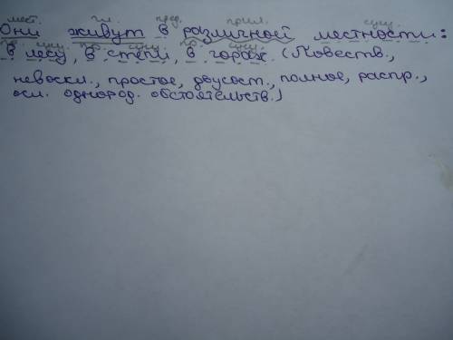 Как сделать синтаксический разбор предложения, они живут в различной местности в лесу, в степи, в го
