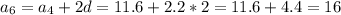 a_{6}=a_{4}+2d=11.6+2.2*2=11.6+4.4=16