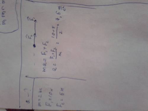 Найти модуль ускорения тела массой 2 кг под действием двух приложенных сил, направленными в одну сто