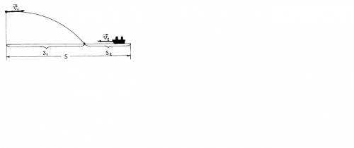 Вертолёт летит горизонтально со скоростью 180 км/ч на высоте 500м. с вертолёта на теплоход нужно сбр