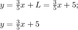 y=\frac{3}{5}x+L=\frac{3}{5}x+5;\\\\y=\frac{3}{5}x+5